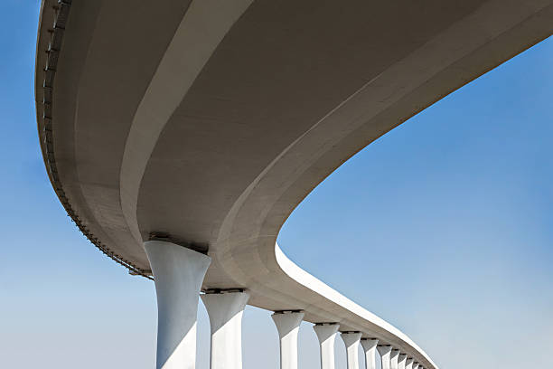  Winter Garden, FL Concrete contractor Pros